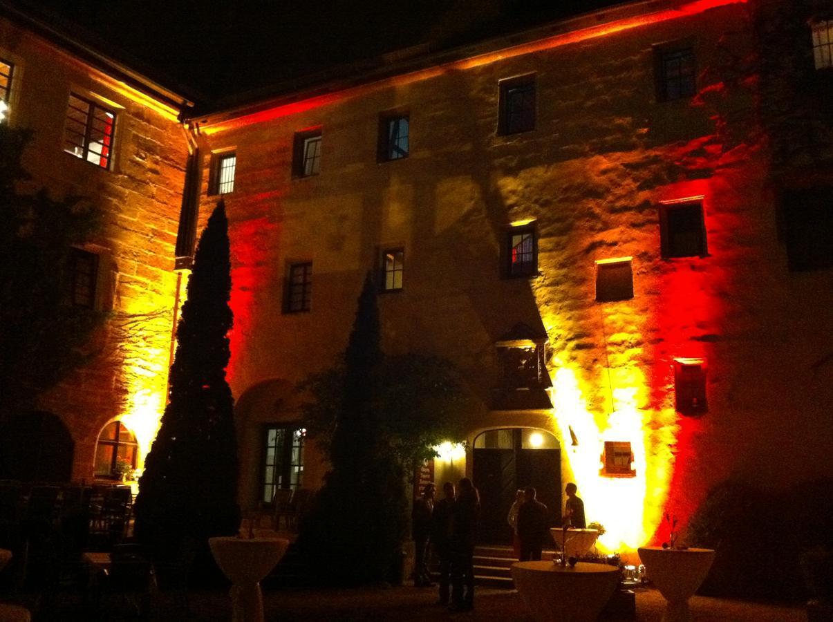 Schloss Hotel